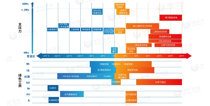 久久狼人大香伊蕉国产