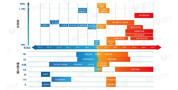 久久狼人大香伊蕉国产