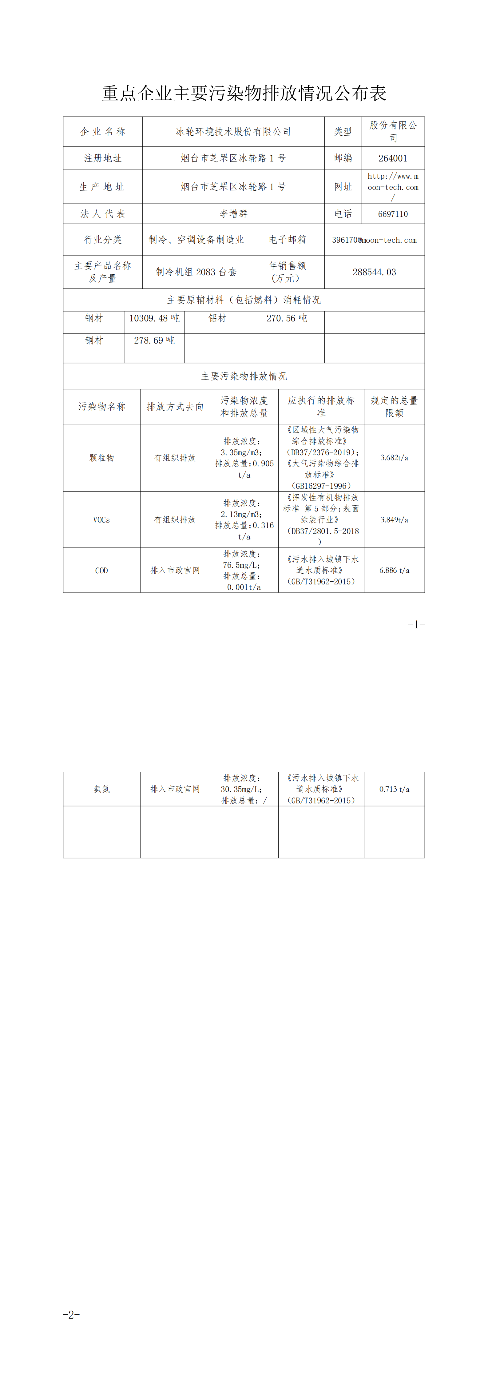 久久狼人大香伊蕉国产