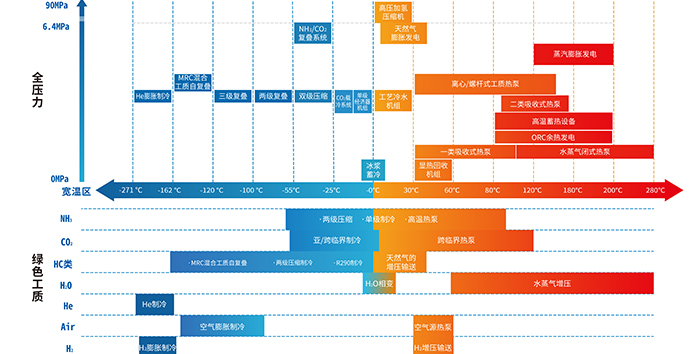 久久狼人大香伊蕉国产